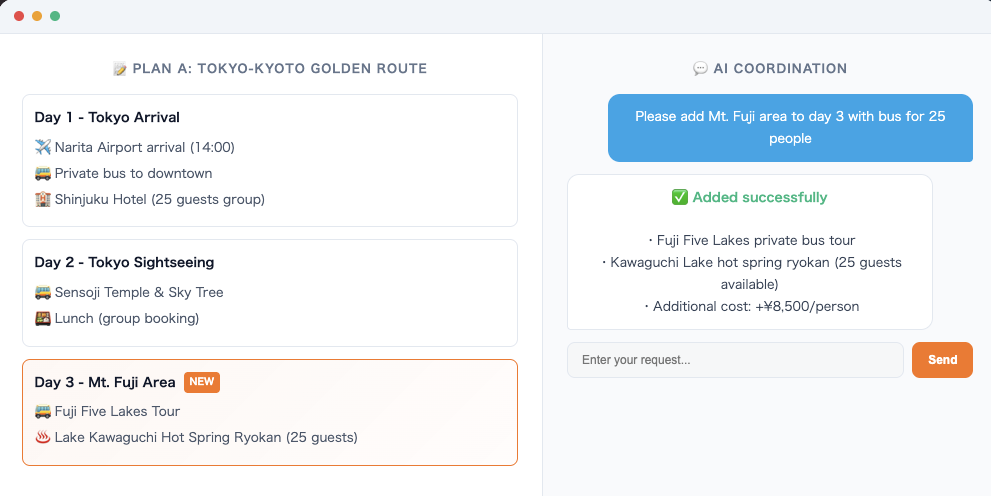 Travel Hubプラットフォームのインターフェース